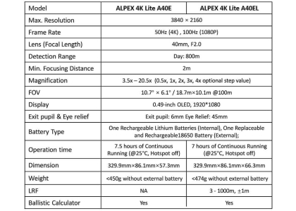 HikMicro Alpex 4K Lite A40EL LRF, Lunetă Night Vision Ultra-Ușoară