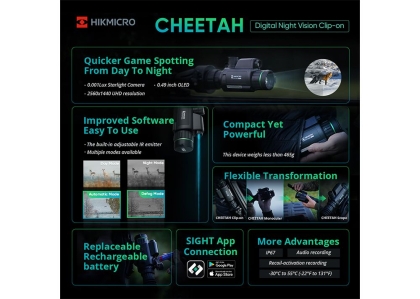 HikMicro Cheetah LRF 850 nm IR, нощна оптика с лазерен далекомер