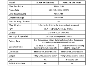 HikMicro Alpex 4K Lite A40EL LRF, Lunetă Night Vision Ultra-Ușoară