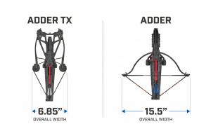 Комплект за модернизация на Adder TX, Evoluția Compound за Adder
